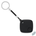 Track-O-Buddy - Security